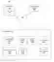 Fig. 01 - Content based recommendation system