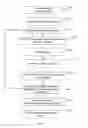 Fig. 11 - Content based recommendation system
