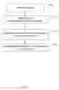 Fig. 12 - Content based recommendation system