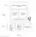 Fig. 02 - Inferred identity