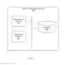 Fig. 03 - Inferred identity