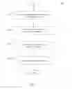 Fig. 04 - Inferred identity