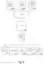 Fig. 08 - HIGH-PRECISION LIMITED SUPERVISION RELATIONSHIP EXTRACTOR