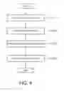 Fig. 05 - Predicting a consumer selection preference based on estimated preference and environmental dependence