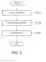 Fig. 06 - Predicting a consumer selection preference based on estimated preference and environmental dependence