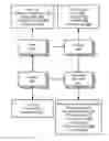 Fig. 01 - Determining host preferences for accommodation listings