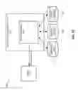 Fig. 16 - Risk Analysis to Improve Operational Workforce Planning