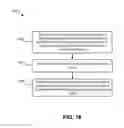 Fig. 17 - Risk Analysis to Improve Operational Workforce Planning