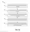 Fig. 20 - Risk Analysis to Improve Operational Workforce Planning