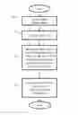 Fig. 01 - DATA QUALITY ANALYSIS TOOL