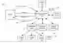 Fig. 01 - Cascading Operational Workforce Planning to Lower Level Managers