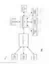 Fig. 02 - Cascading Operational Workforce Planning to Lower Level Managers