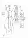 Fig. 04 - Cascading Operational Workforce Planning to Lower Level Managers