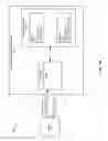 Fig. 15 - Cascading Operational Workforce Planning to Lower Level Managers
