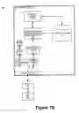 Fig. 03 - SYSTEM AND METHOD FOR ENABLING PRODUCT DEVELOPMENT