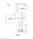 Fig. 02 - Sub-problem optimization of supply chain planning problems