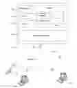 Fig. 01 - Business process framework