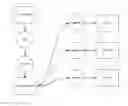 Fig. 01 - Apparatus and method for scheduling distributed workflow tasks