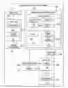 Fig. 01 - Workforce Management System