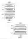 Fig. 12 - Workforce Management System