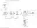 Fig. 01 - Electronic identification, location tracking, communication and notification system