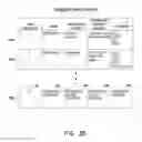 Fig. 05 - METHOD AND SYSTEM FOR A SHIPMENT COORDINATION SERVICE