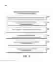 Fig. 19 - METHOD AND SYSTEM FOR A SHIPMENT COORDINATION SERVICE