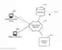 Fig. 01 - Systems and methods for returning one or more items via an attended delivery/pickup location