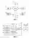 Fig. 02 - AUTOMATED TASK HANDLING