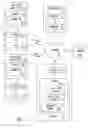 Fig. 02 - Systems and methods for providing payment hotspots