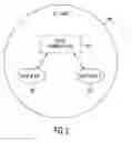 Fig. 03 - Systems and methods for providing payment hotspots