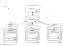 Fig. 01 - System for defining and tracking transactions of mobile devices