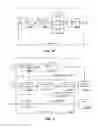 Fig. 14 - System for defining and tracking transactions of mobile devices