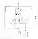 Fig. 20 - System for defining and tracking transactions of mobile devices