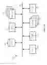 Fig. 24 - System for defining and tracking transactions of mobile devices