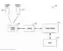 Fig. 01 - USER-FRIENDLY MOBILE PAYMENTS SYSTEM