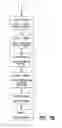 Fig. 09 - USER-FRIENDLY MOBILE PAYMENTS SYSTEM