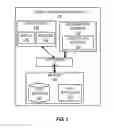 Fig. 02 - METHOD FOR PROVIDING PRIVACY THROUGH ATM COMMUNICATION TO CONSUMER DEVICES