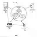 Fig. 08 - METHOD FOR PROVIDING PRIVACY THROUGH ATM COMMUNICATION TO CONSUMER DEVICES