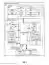 Fig. 10 - METHOD FOR PROVIDING PRIVACY THROUGH ATM COMMUNICATION TO CONSUMER DEVICES