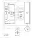 Fig. 07 - METHOD AND APPARATUS FOR TRANSACTION MANAGEMENT