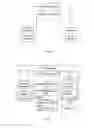 Fig. 03 - METHOD AND APPARATUS FOR CONDUCTING FUND TRANSFER BETWEEN TWO ENTITIES AND ITS APPLICATION AS A CELL PHONE WALLET