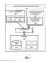 Fig. 02 - ATM WITH DUAL DISPLAY HAVING PRIVACY FILTER