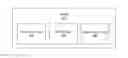 Fig. 01 - INTELLIGENT AUTHENTICATION