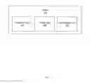 Fig. 02 - INTELLIGENT AUTHENTICATION