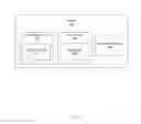 Fig. 03 - INTELLIGENT AUTHENTICATION