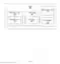Fig. 04 - INTELLIGENT AUTHENTICATION