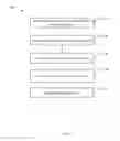 Fig. 05 - INTELLIGENT AUTHENTICATION