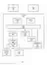 Fig. 06 - INTELLIGENT AUTHENTICATION