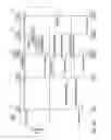 Fig. 10 - Systems and methods for interacting with unattended machines using detectable trigger conditions and limited-scope authorization grants